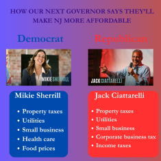 NJ Governor Candidate Comparison Chart